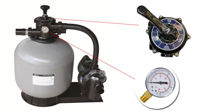 Phân Biệt Máy Lọc Cát Và Lọc Cartridge Cho Bể Bơi Gia Đình: Lựa Chọn Phù Hợp Nhất Cho Bạn